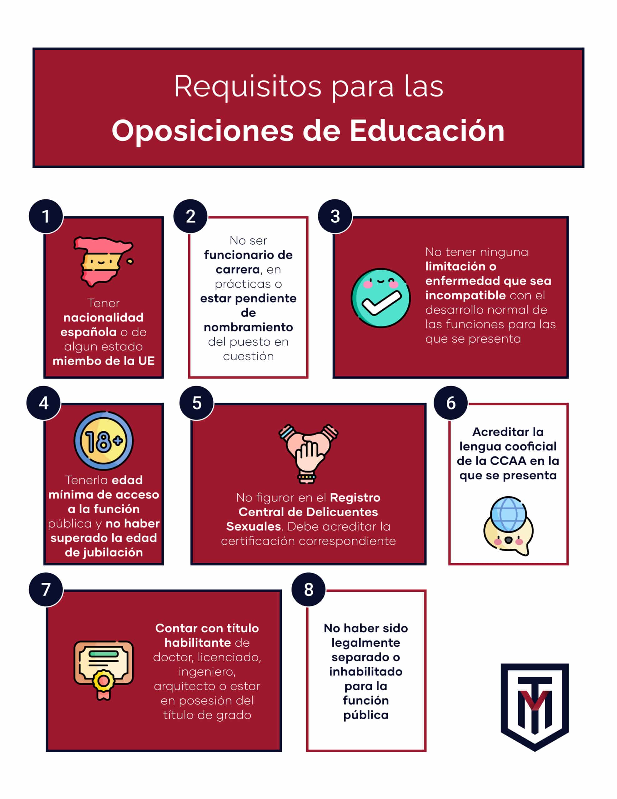 requisitos oposiciones educación