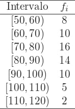 cuartiles y calcular percentiles